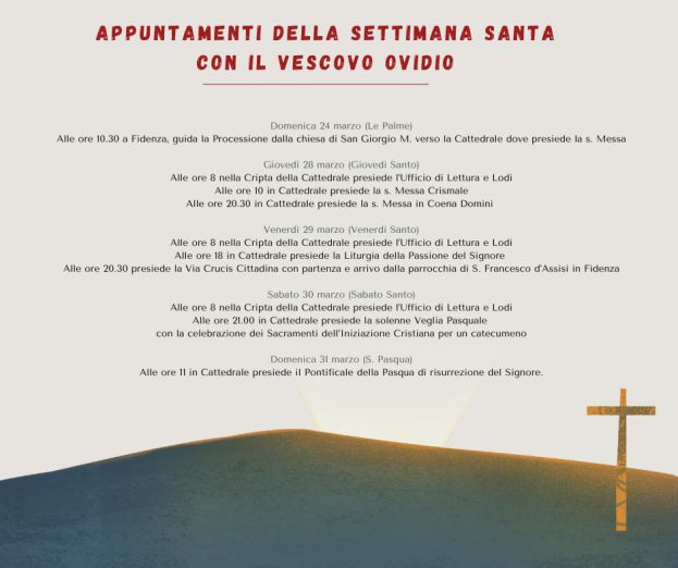 Settimana Santa e Pasqua