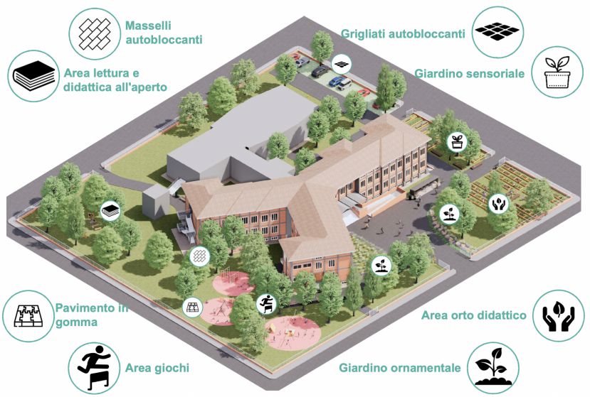 Cantiere scuola Collodi: in partenza entro fine marzo